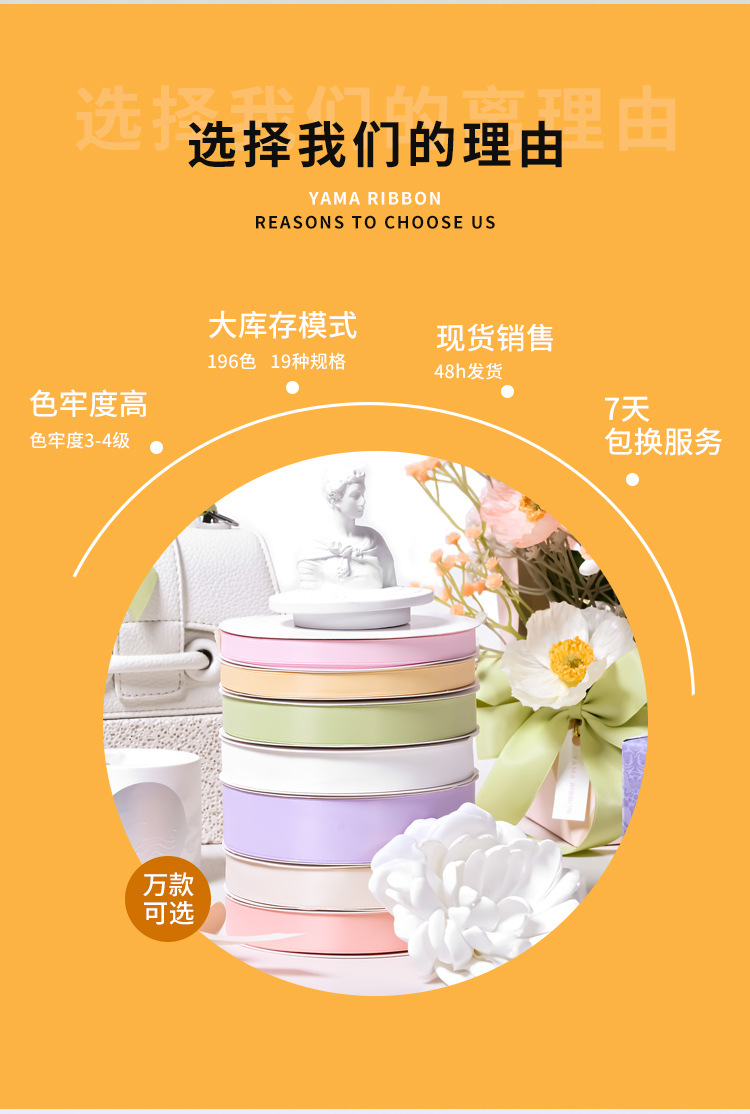 姚明高密螺紋織帶 服裝輔料市場(chǎng)的新星，如何在競(jìng)爭(zhēng)中找到爆款？